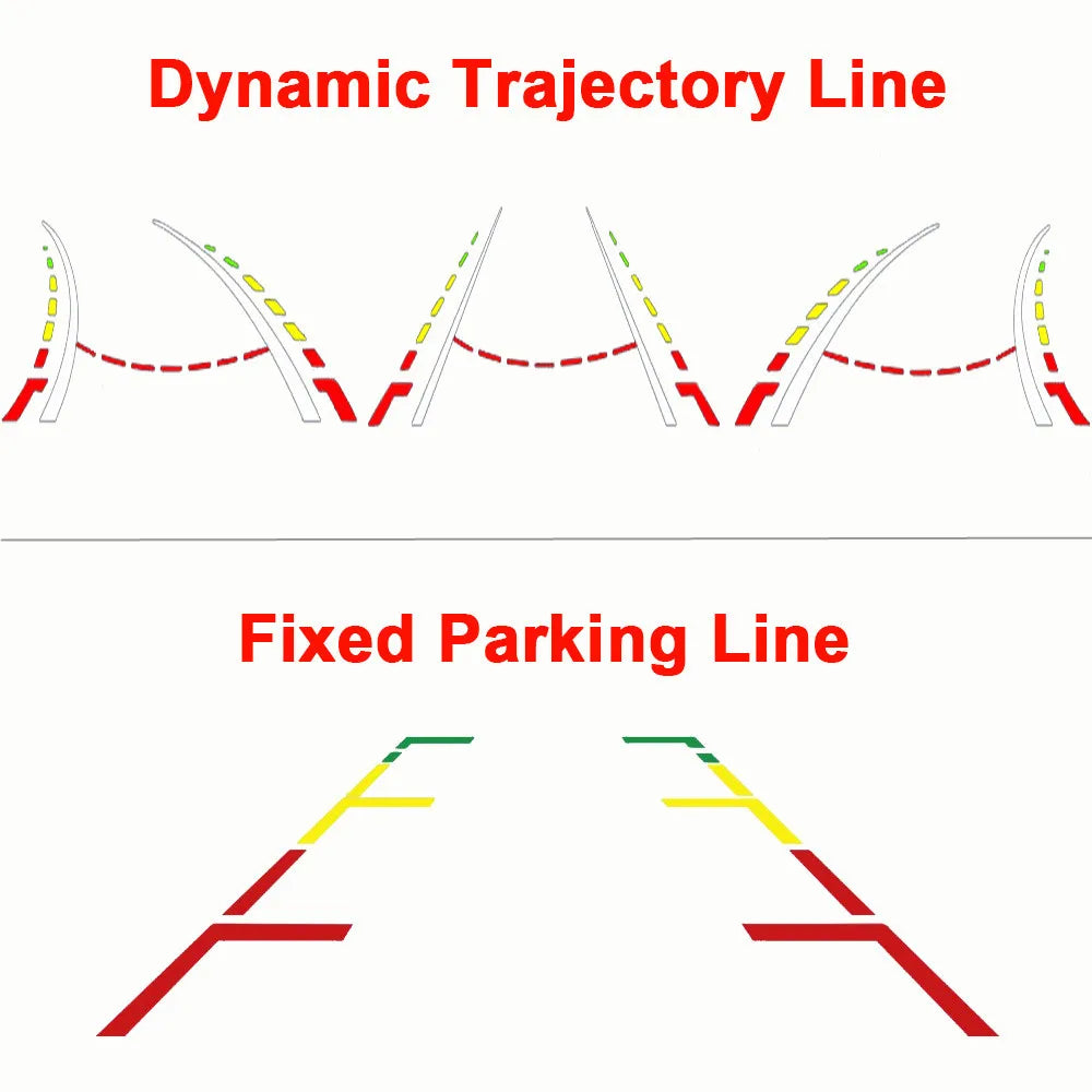 Fisheye Dynamic Trajectory Car Rear View Backup Camera For Honda Civic 2011 2012 2013 2014 2015 2016 & Original Factory Screen