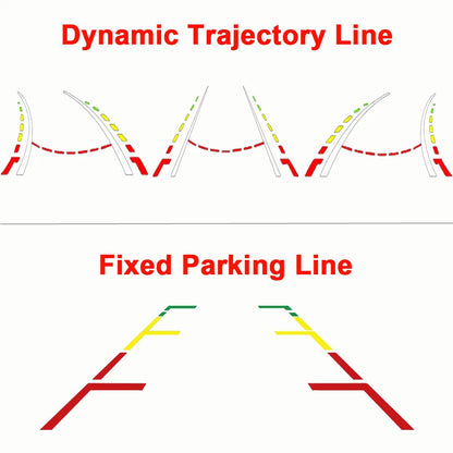 Fisheye Dynamic Trajectory Car Rear View Backup Camera For Honda Civic 2011 2012 2013 2014 2015 2016 & Original Factory Screen