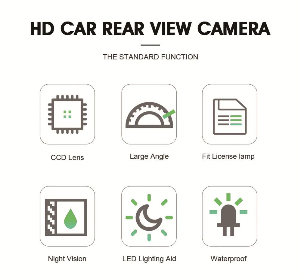 Fisheye Dynamic Trajectory Car Rear View Backup Camera For Honda Civic 2011 2012 2013 2014 2015 2016 & Original Factory Screen