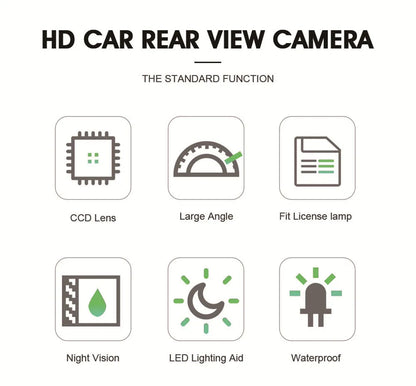 Fisheye Dynamic Trajectory Car Rear View Backup Camera For Honda Civic 2011 2012 2013 2014 2015 2016 & Original Factory Screen