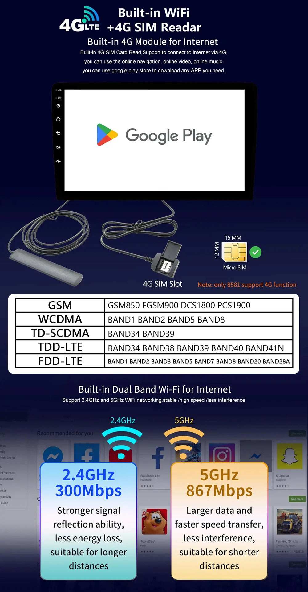 Android 16 Car Radio for Honda CRV 2012 2013 2014 2015 CR-V Car Multimedia Stereo Video Audio Autoradio GPS Player Carplay