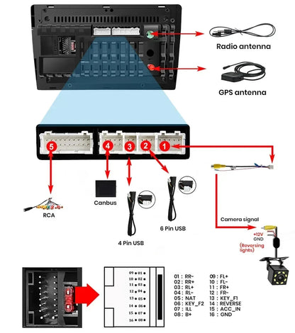 Android 16 Car Radio for Honda CRV 2012 2013 2014 2015 CR-V Car Multimedia Stereo Video Audio Autoradio GPS Player Carplay