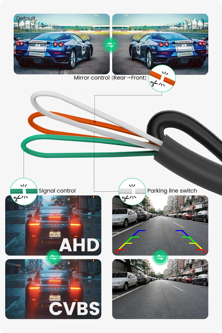 QXNY Backup Camera Rear View Reverse AHD1080P/720P Cam Parking Safety Fits Toyota Corolla Yaris Vios Prius Camry Fortuner Avensi