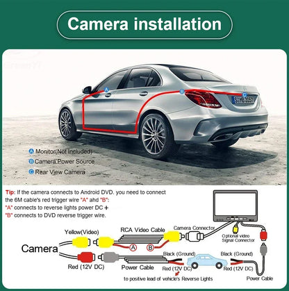 Starlight Night Backup Camera Rear View Reverse Cam AHD1080P or 720P CVBS for Honda Pilot Accord Civic EK FD Odyssey Acura TSX