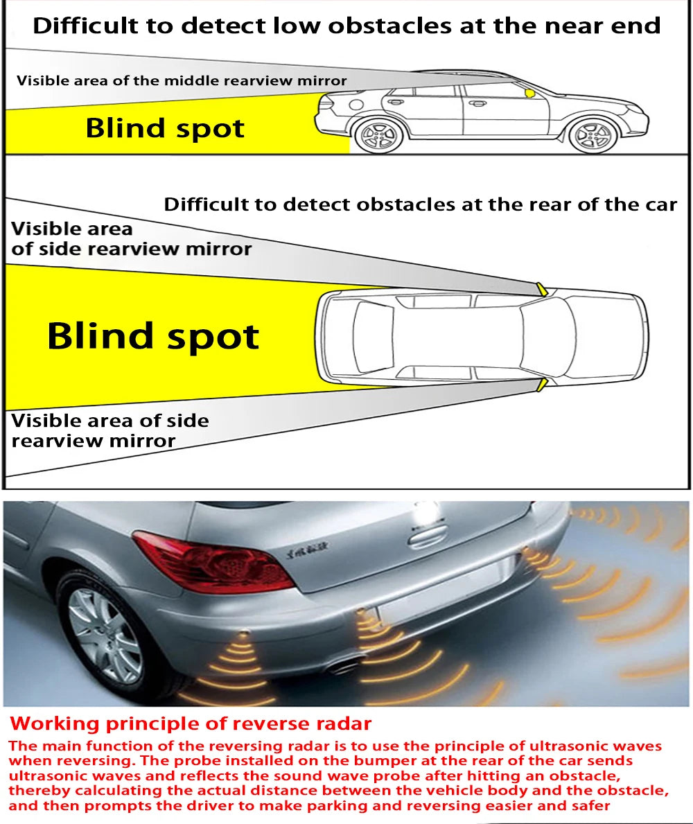 ZJCGO Parking Sensor Kit Car Parktronic Backlight Reverse Radar Monitor System for Honda CR-V CRV 2017 2018 2019 2020 2021 2022