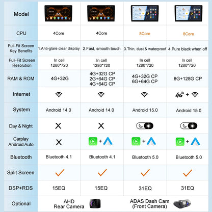 JIUYIN 9“ Android 15 Car Radio Stereo For Toyota Corolla E120 E130 2007-2012 Multimedia Player Navigation GPS Wireless Carplay